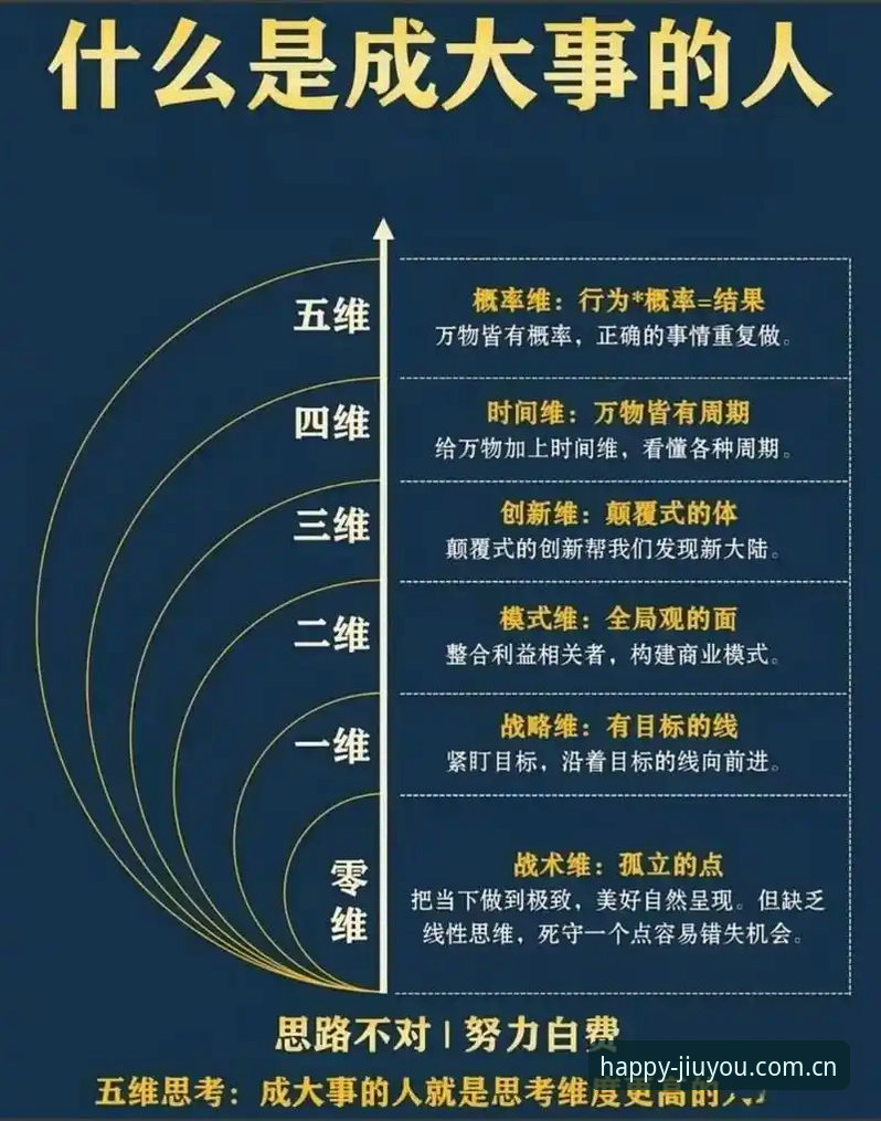 5个关键维度解析九游账号登录体验与核心优势