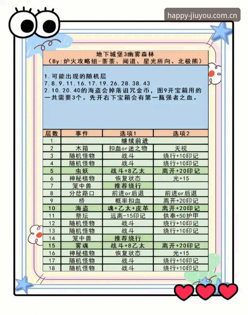 资深玩家实测：九游游戏官网隐藏技巧与高效玩法心得分享